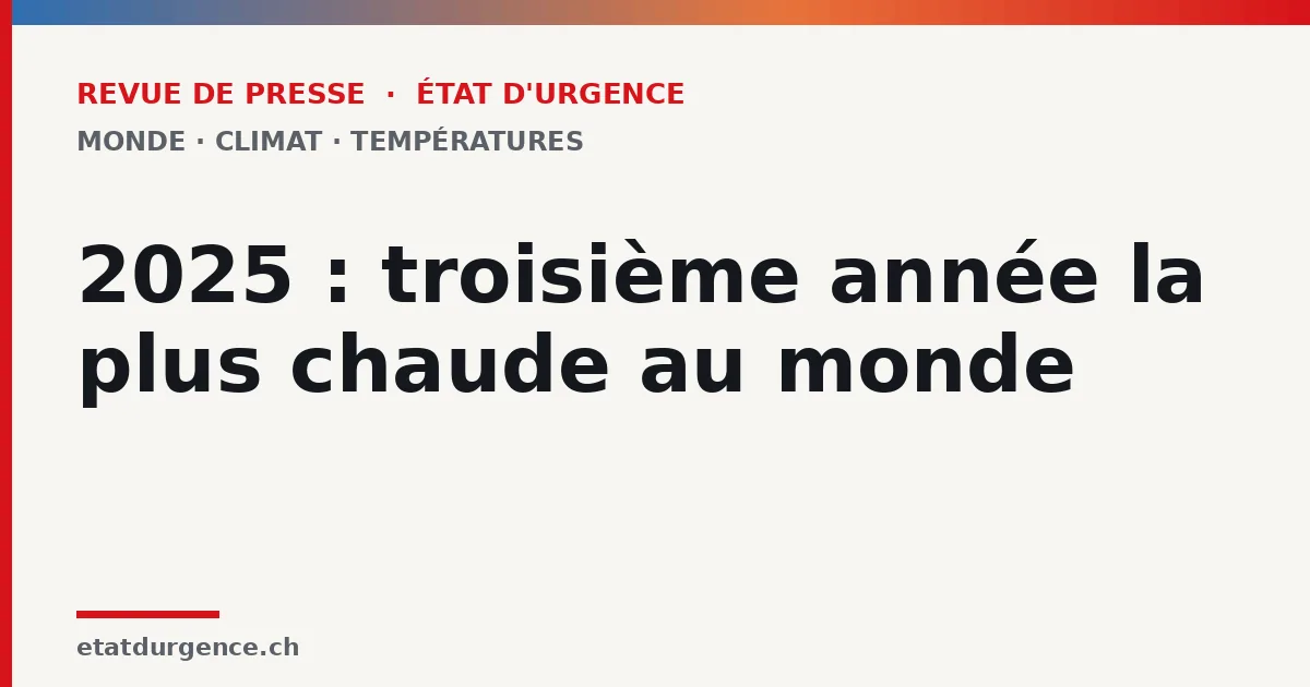 Visuel Revue de presse État d’urgence : 2025, troisième année la plus chaude au monde