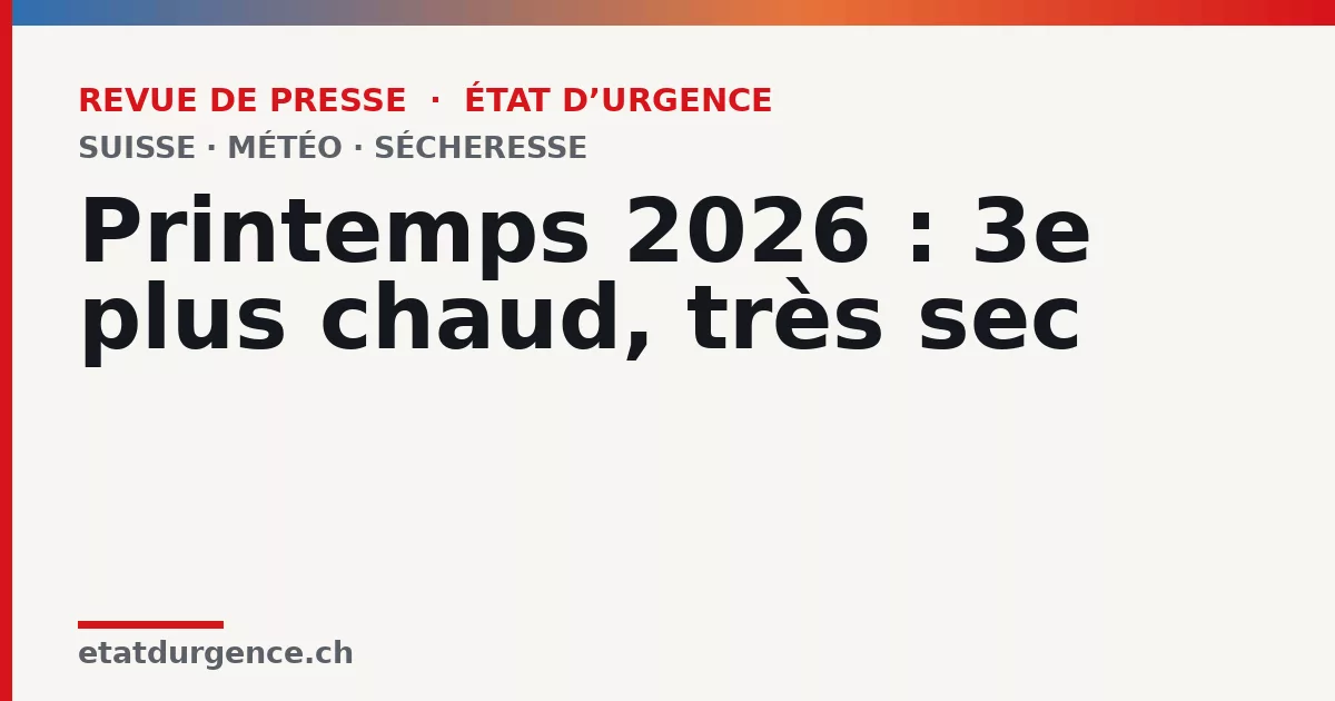 Visuel Revue de presse État d’urgence : Printemps 2026 : 3e plus chaud, très sec
