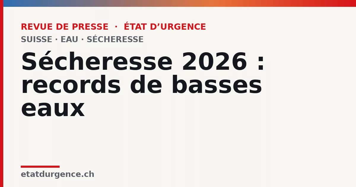 Visuel Revue de presse État d’urgence : Sécheresse 2026 : records de basses eaux
