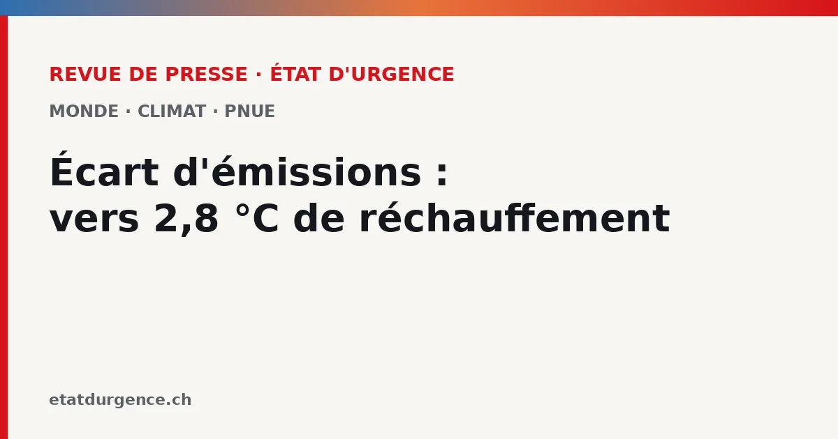 Illustration revue de presse État d'urgence : rapport du PNUE sur l'écart d'émissions 2026, vers 2,8°C de réchauffement