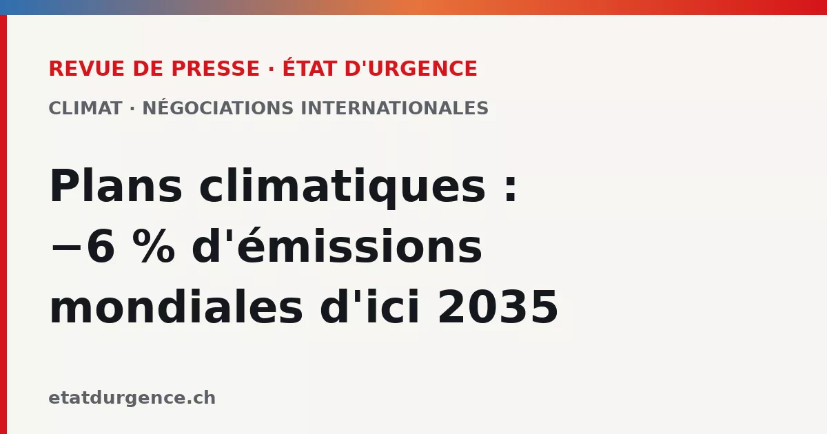 Visuel Revue de presse État d’urgence : plans climatiques, moins 6 % d’émissions mondiales d’ici 2035